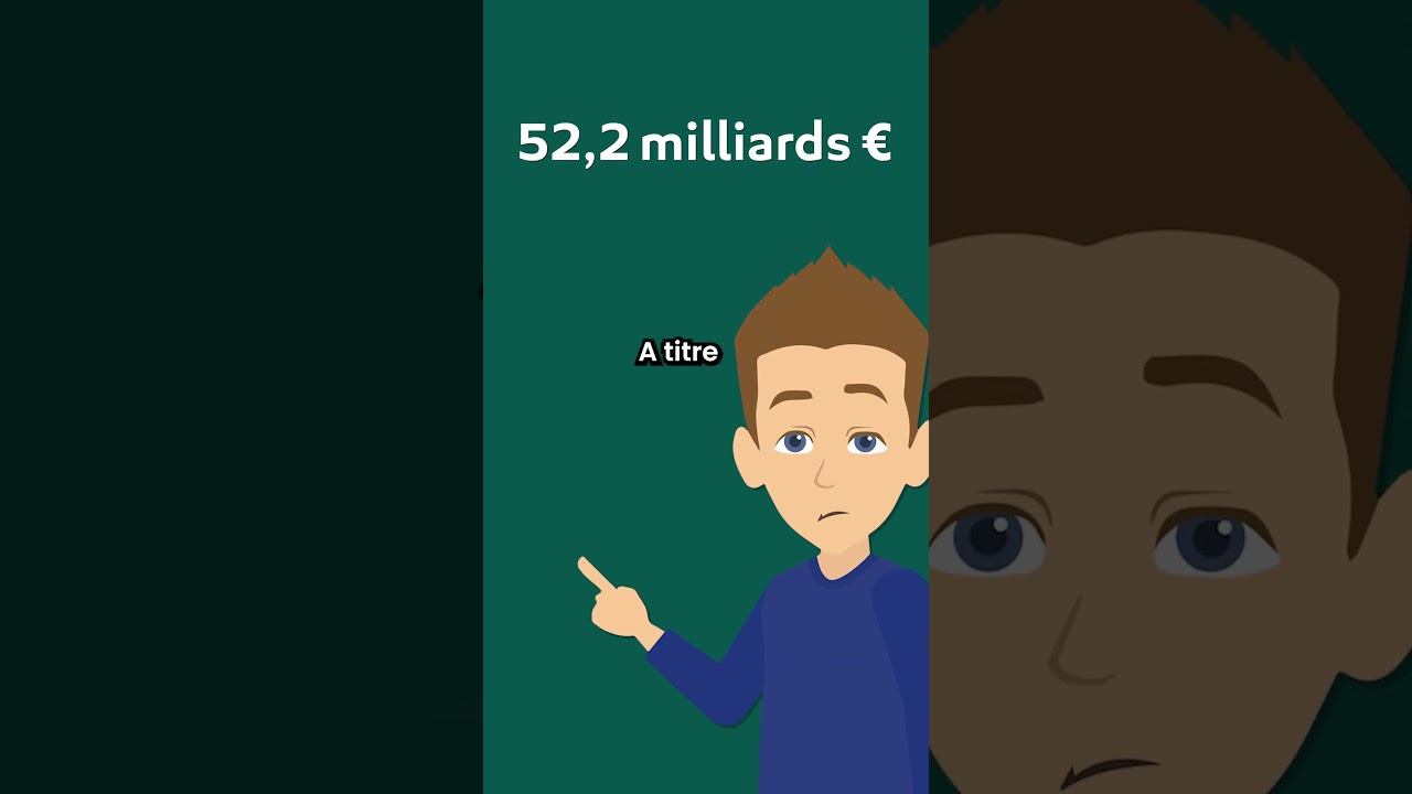 🤔 La dette publique coute aussi cher que l’éducation en France #économie  #taxes #impoti