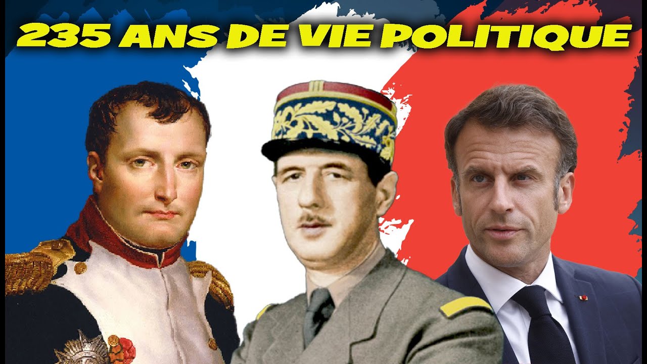 Histoire de la République Française : de la Révolution à Macron