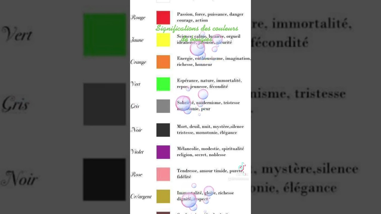 Significations des couleurs