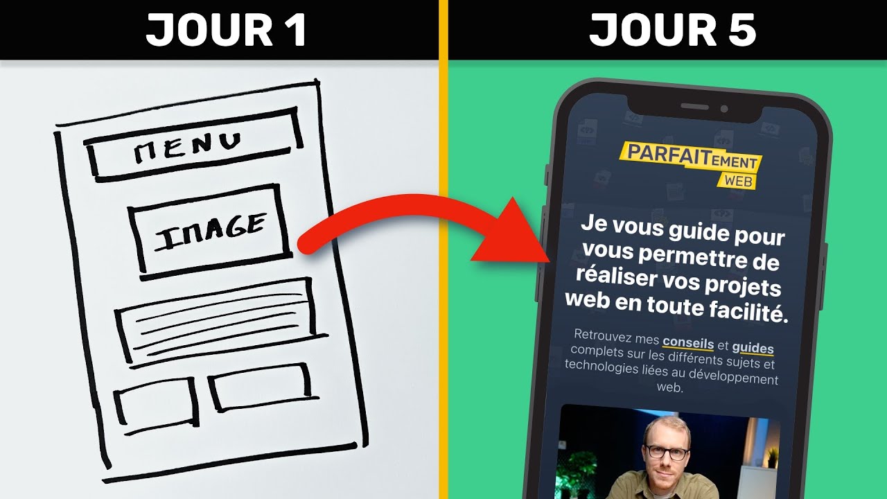 Comment créer le Design d'un site : Outils et Étapes