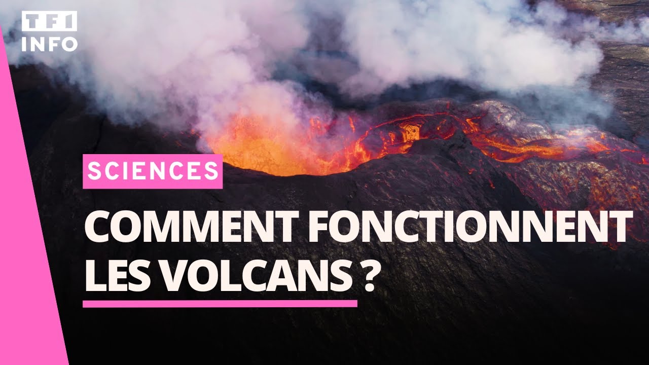 📚 Une minute pour comprendre l’origine et le fonctionnement des volcans