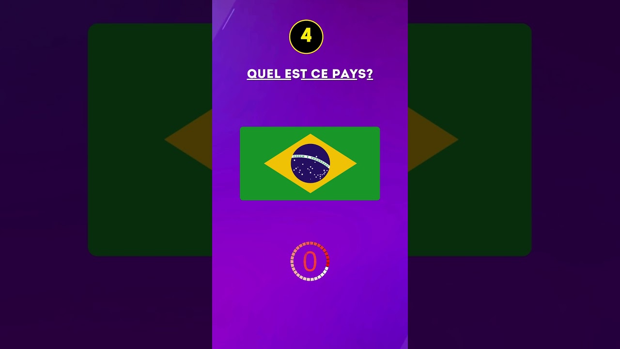 Quiz Rapide sur les Drapeaux : Tester Votre Savoir en Géographie ! 🌍🏴 #DrapeauxDuMonde